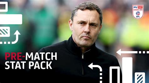 EFL Official Website .